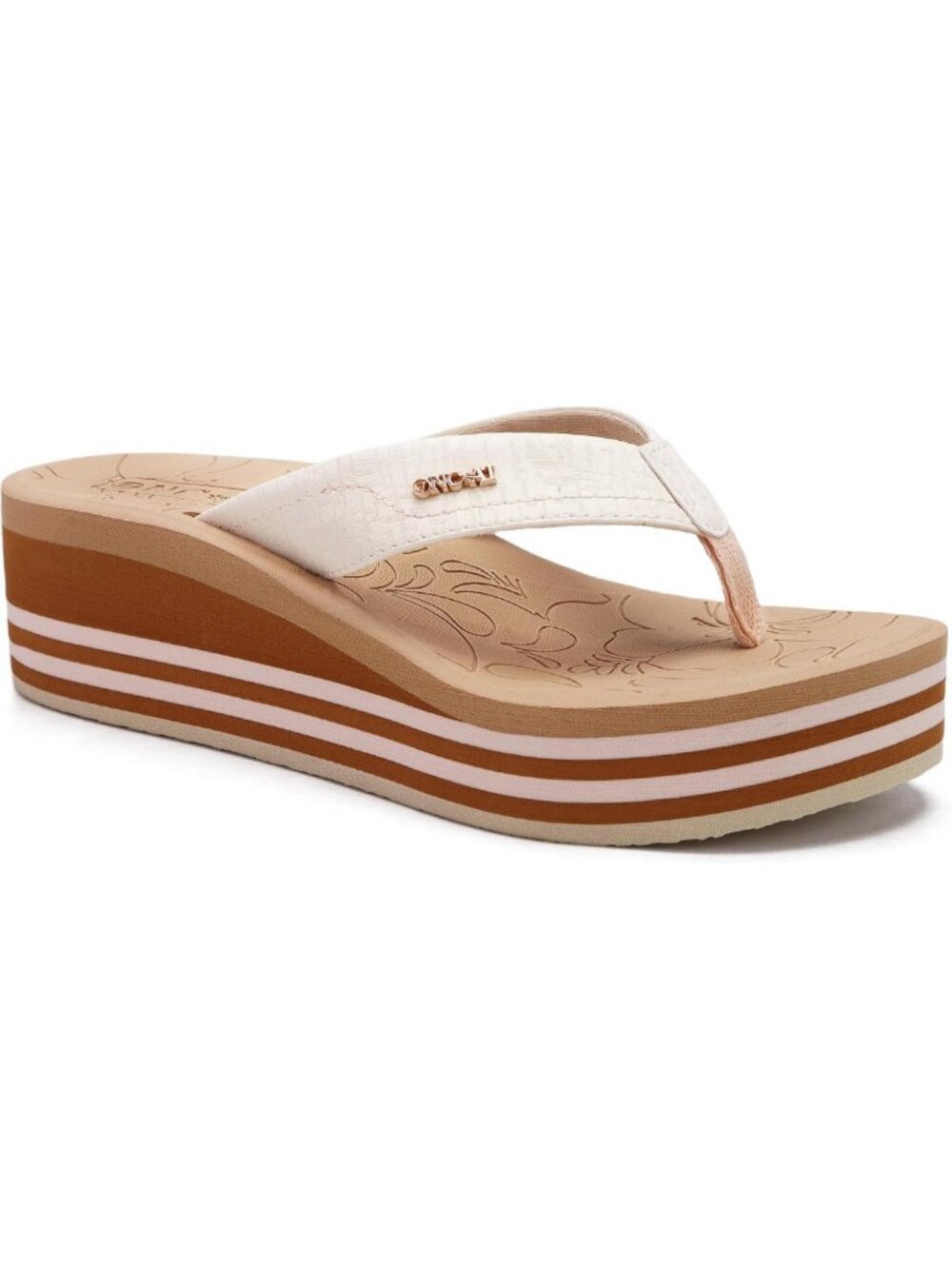 Trendy Women's Platform Wedge Flip Flops - Summer Chunky Heel Sandals, Comfort